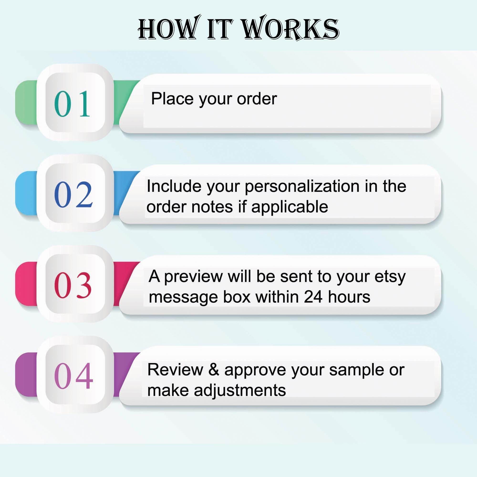 First Trip Around the Sun Birthday Backdrop - iJay Backdrops